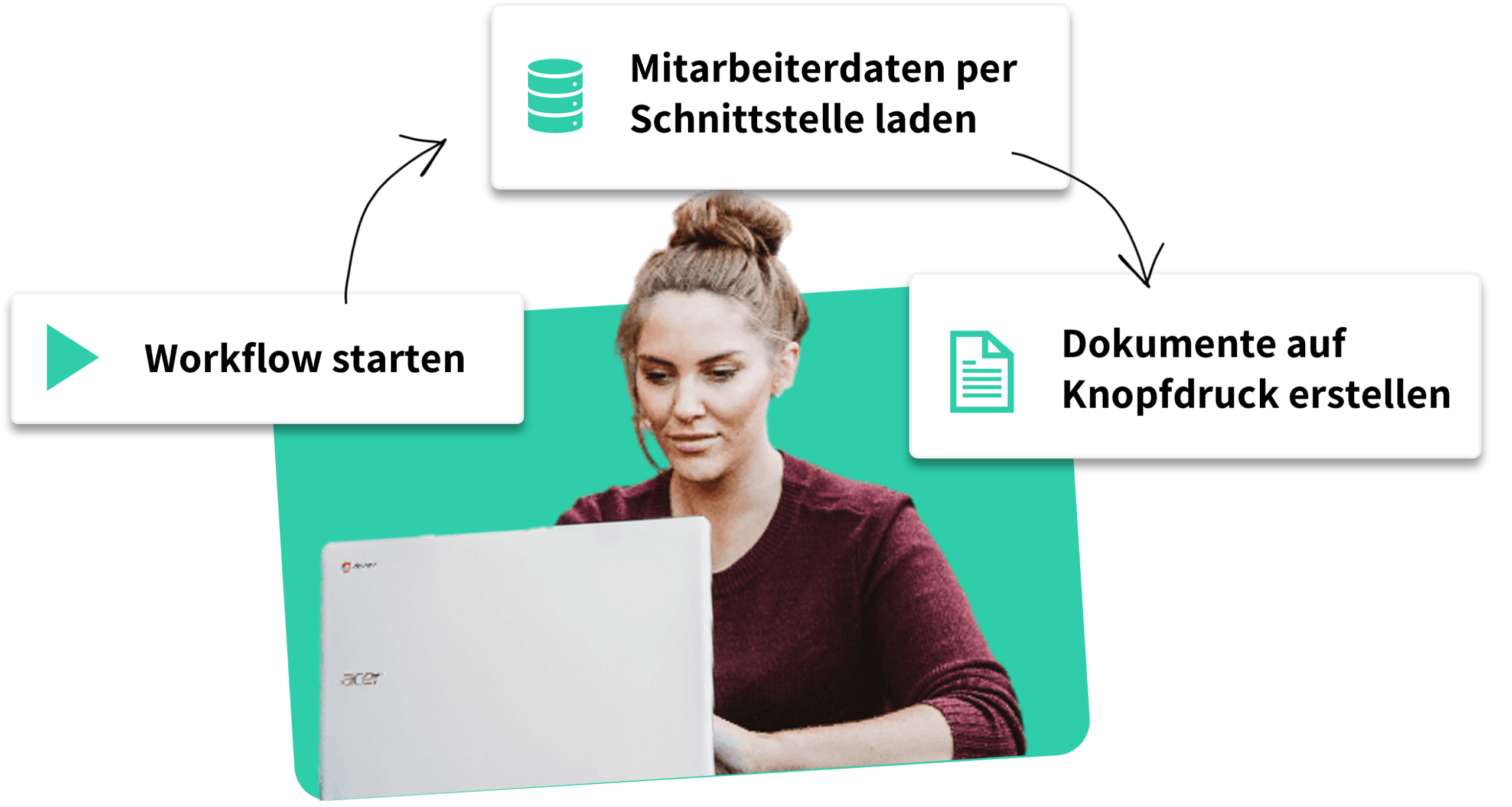 Frau sitzt am Laptop und erstellt einen Serienbrief mit Scriptomat.