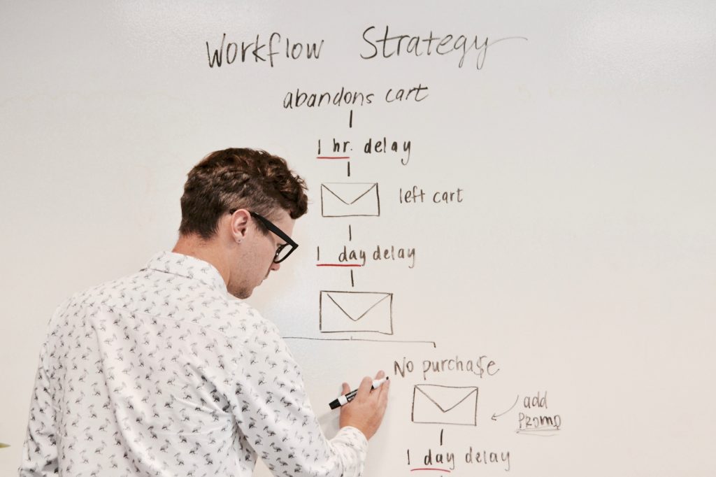 Eine Person notiert einen Ablauf auf einem Whiteboard